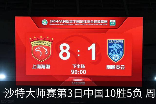 沙特大师赛第3日中国10胜5负 周跃龙吕昊天赢德比